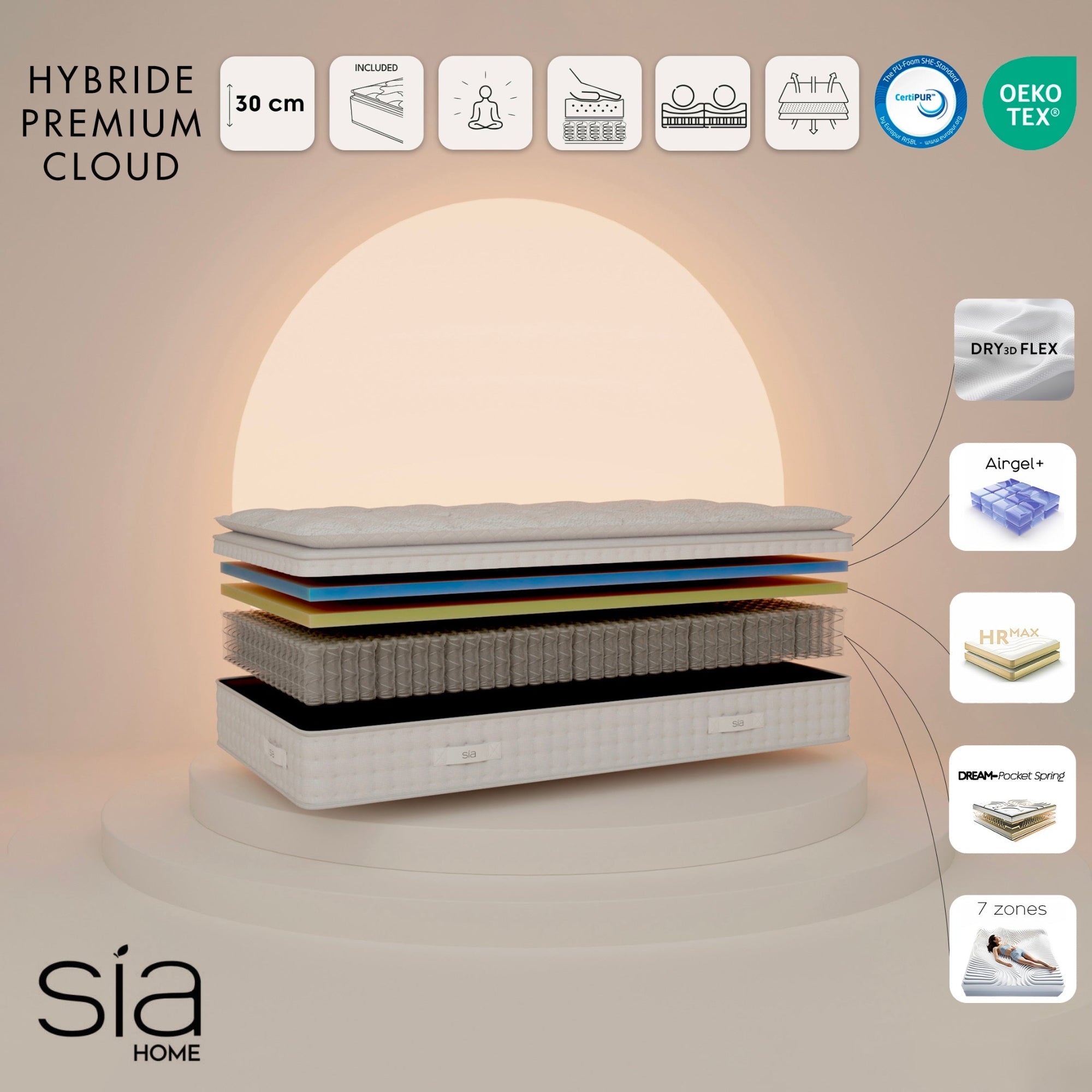 Sia Home Literie Hybride Premium Cloud matelas blanc 180x200 ferme
