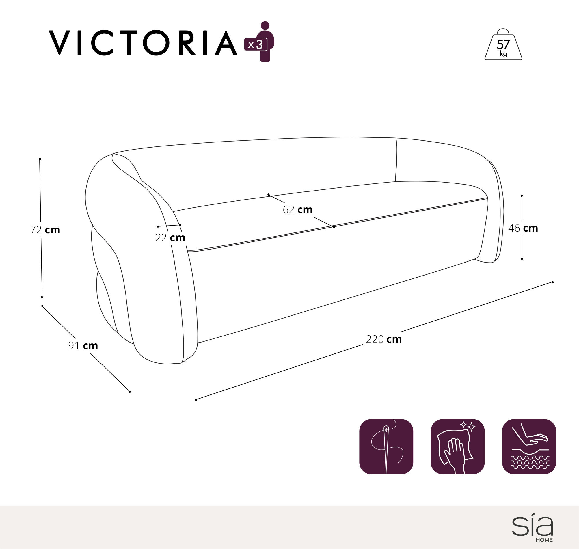 Sia Home Victoria canapé droit beige confort quotidien